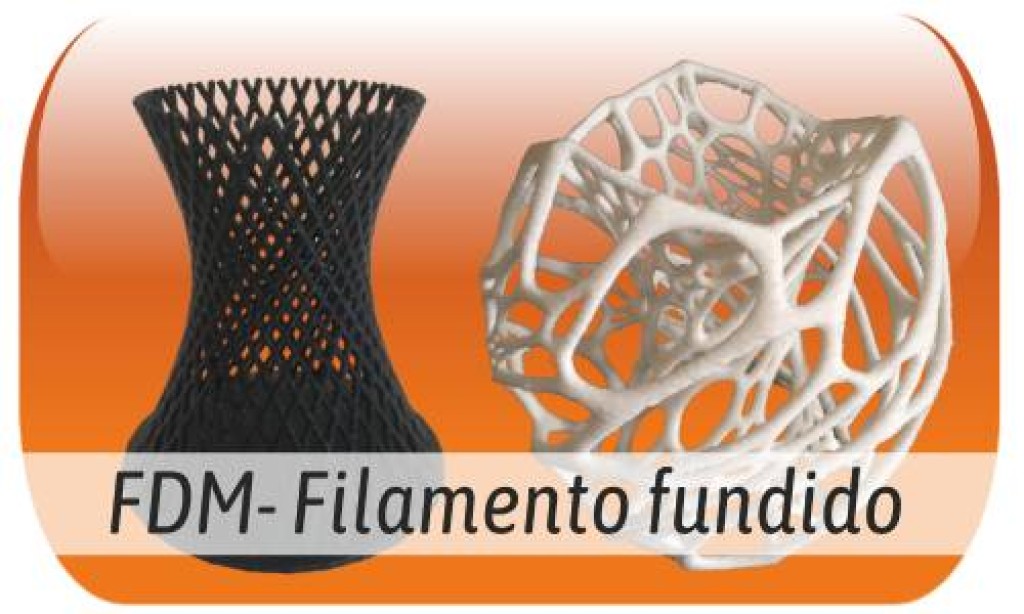 Impresión 3D FDM - ABS - PLA - PETG